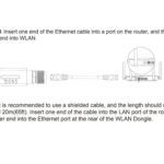 Chiavetta LAN Luxpower LUX-B93-LAN - immagine 4